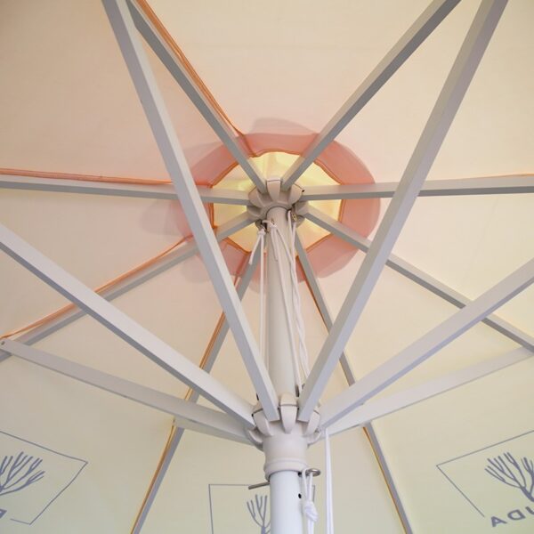 Round Market Umbrellas with Valances - 3m x 3m